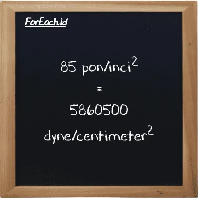 85 pound/inch<sup>2</sup> is equivalent to 5860500 dyne/centimeter<sup>2</sup> (85 psi is equivalent to 5860500 dyn/cm<sup>2</sup>)